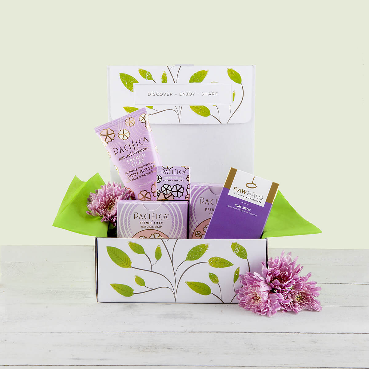 Mother's Day Gifting Ideas - 2018